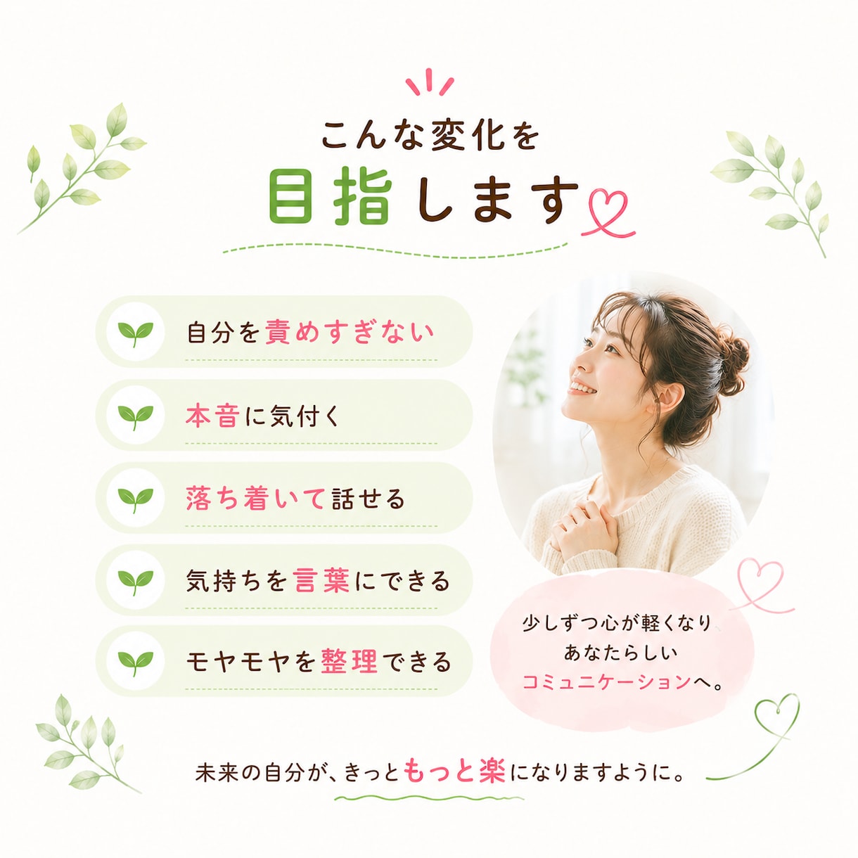 人間関係のモヤモヤを整理♡伝え方をサポートします 夫婦・家族・職場での伝え方♡すれ違いやコミュニケーション整理 イメージ5