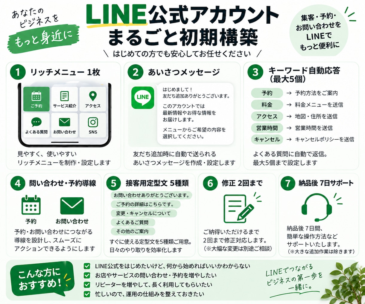 LINE公式アカウントを丸ごと構築します リッチメニュー：自動応答までまとめて設定 イメージ2