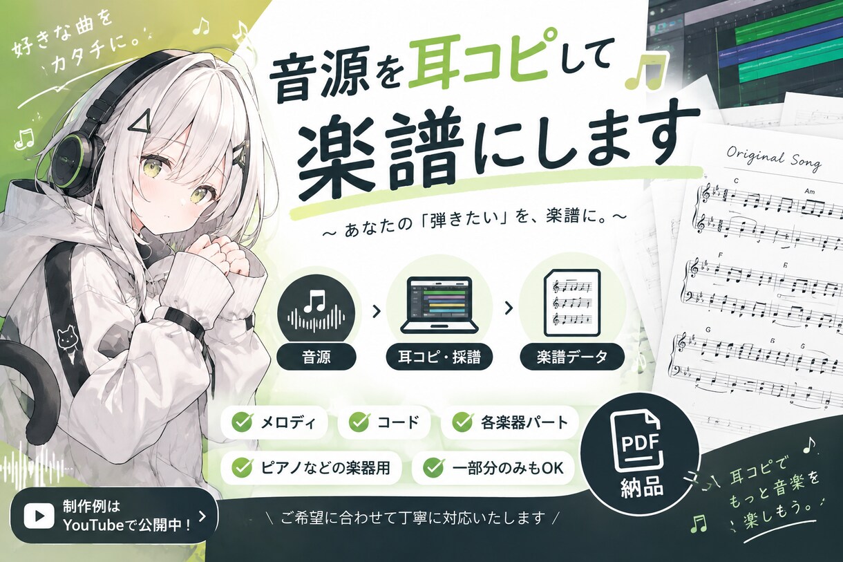 音源を耳コピして楽譜にします 好きな曲を演奏できる楽譜にします イメージ1