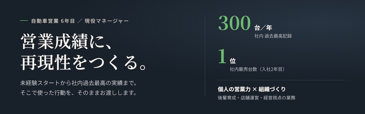 未経験から3年で社内No.1の営業術教えますます 年間300台達成の営業ノウハウをお伝えします イメージ8