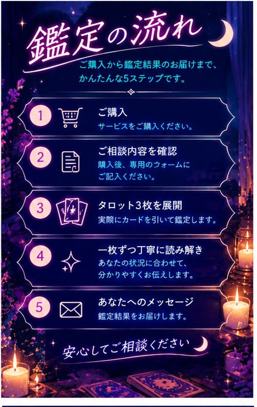 あの人の今の気持ちをタロットで読み解きます 恋のモヤモヤを3枚のカードで丁寧に整理します イメージ4
