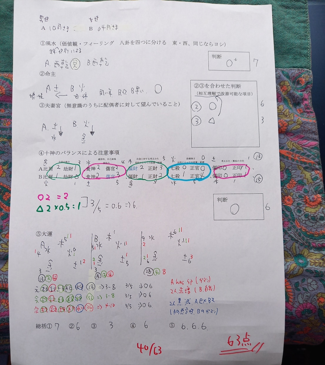 四柱推命と風水を用いて２人の相性を採点します 恋人に限らず、親子、友だちでもかまいません。 イメージ4