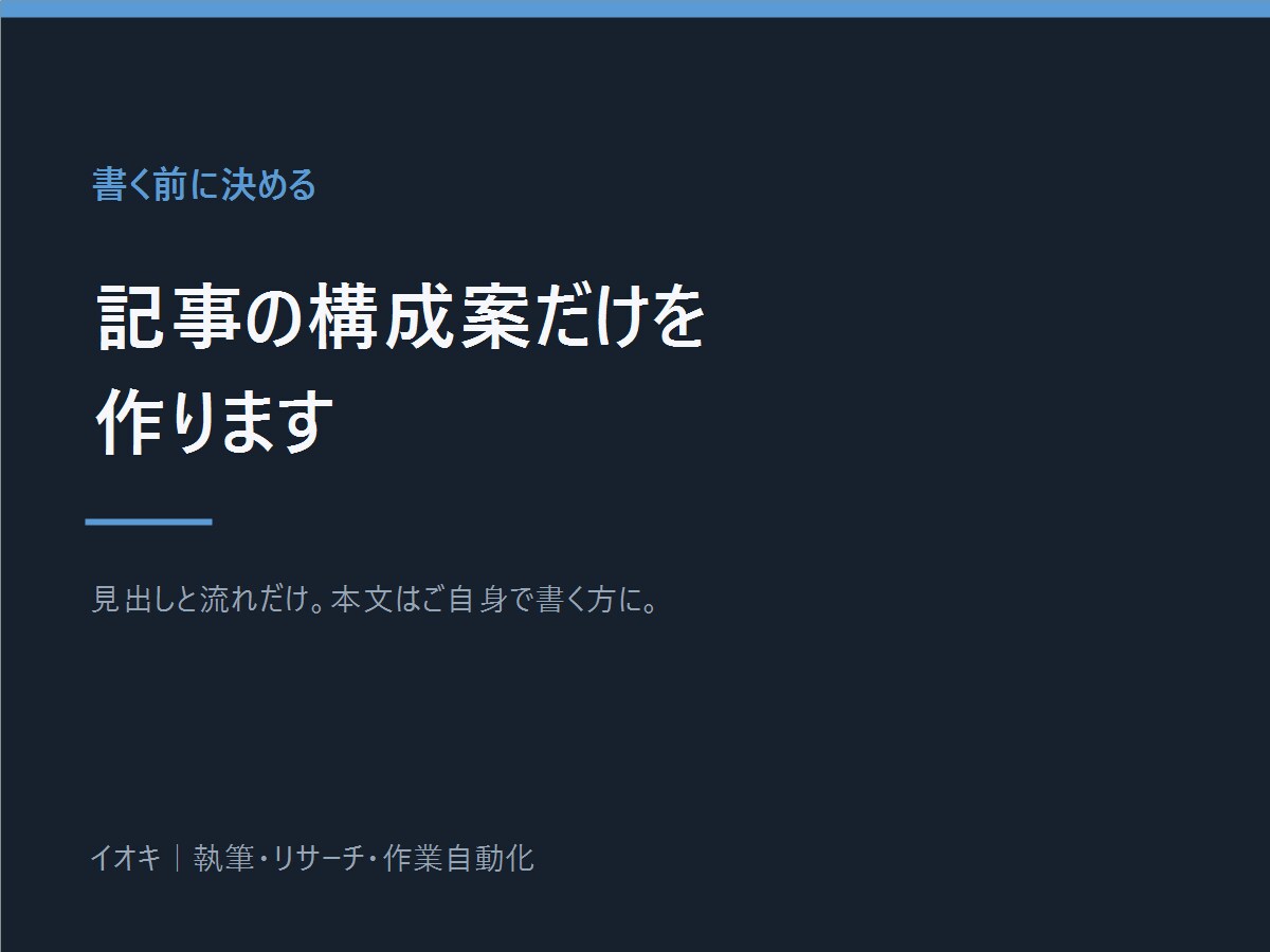本文の前に記事の構成案だけを作ります 書き出す前に、迷わない設計図を渡します イメージ2