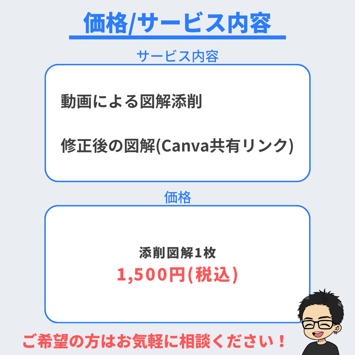 最短翌日納品！図解初心者向け添削と動画納品します あなたがCanvaで 修正前後の図解と解説動画をまとめて納品 イメージ3