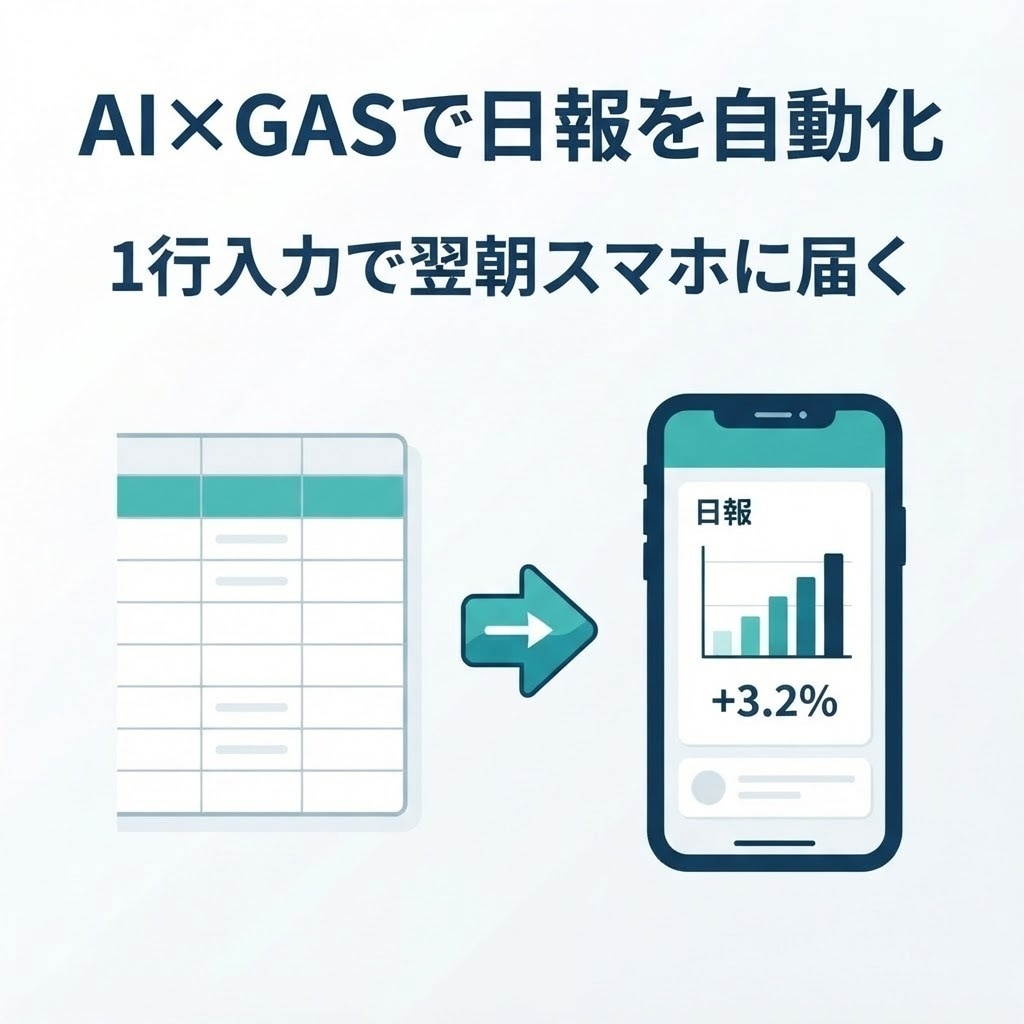 AI×GAS日報自動生成ツールを納品します スプレッドシートに1行書くだけで翌朝日報が届く イメージ1