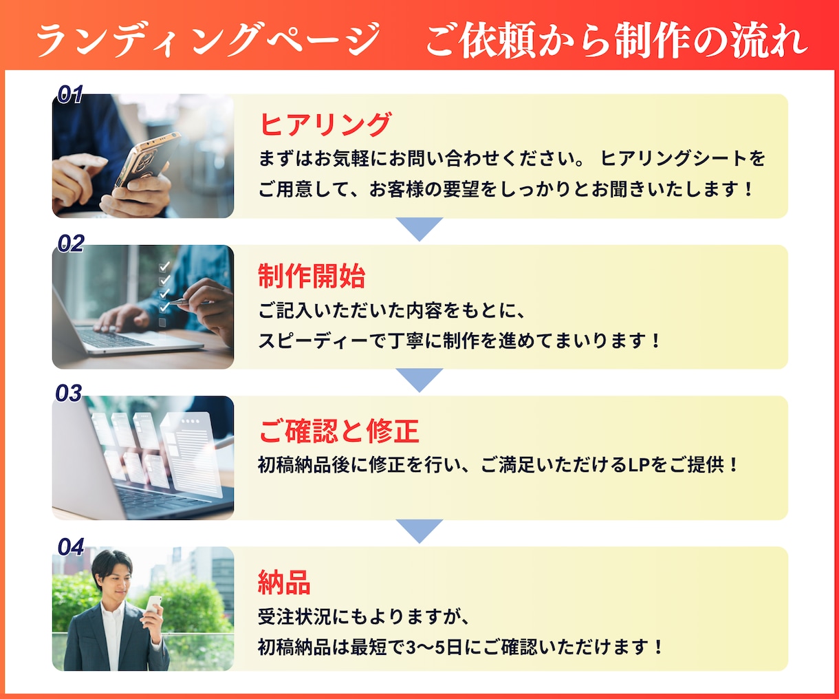 集客に強い!ジム・ピラティス特化のLP制作します ★無料個別相談OK★ フィットネス系に超おすすめの高品質LP イメージ4