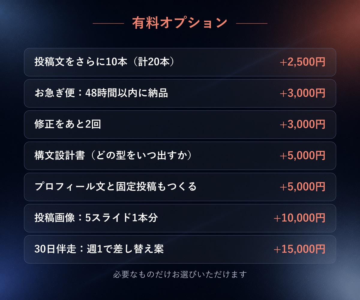 スレッズ(Threads)投稿文10本作成します 投稿文10本と、次から自分で書ける「型」をお渡しします イメージ8
