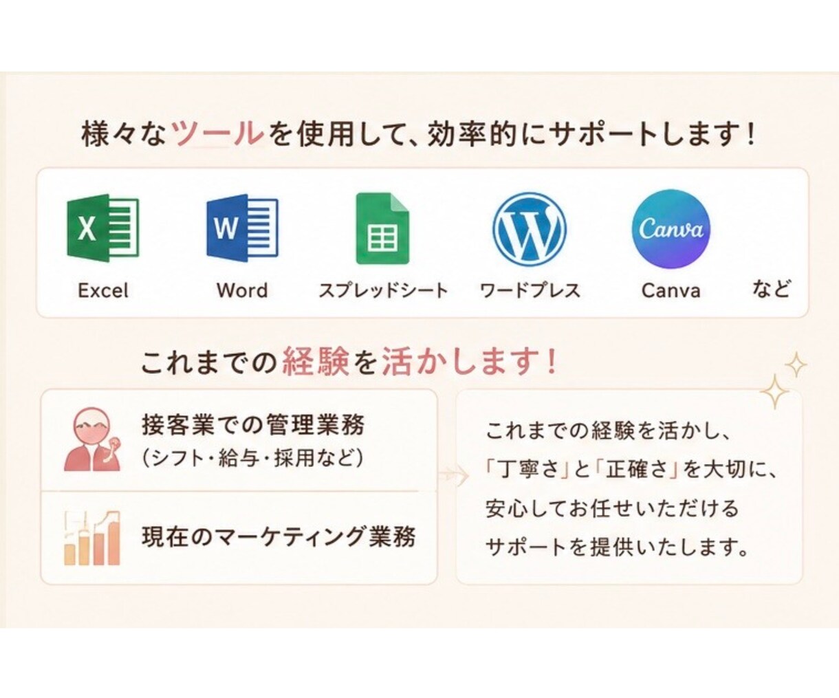 面倒な事務作業・細かい業務をサポートします ひとつひとつ丁寧に、あなたをサポートします。 イメージ3