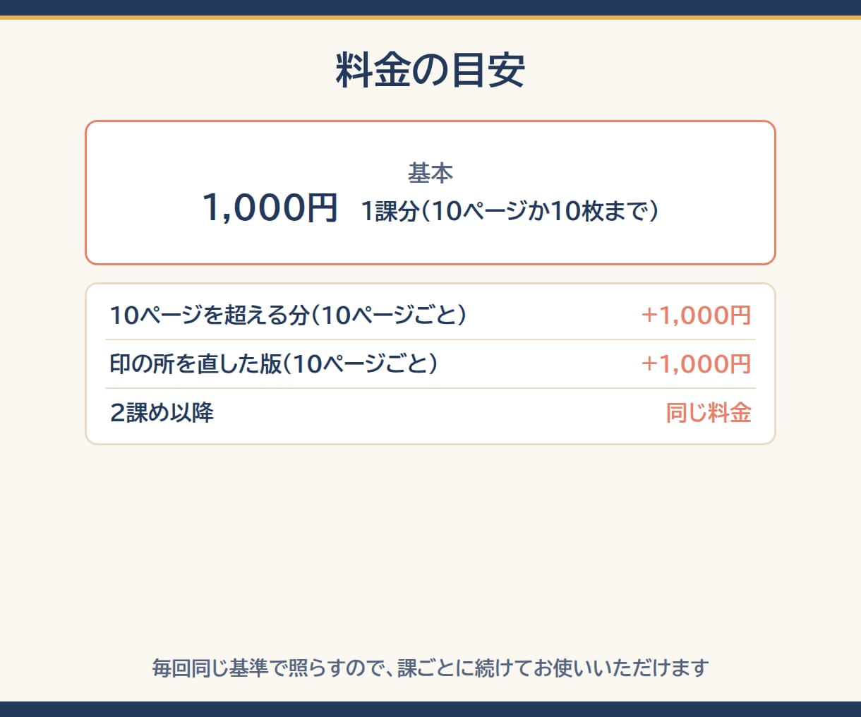 日本語教材の未習語とふりがなをチェックします 習った言葉の一覧と1語ずつ照らす｜1課分を翌日に イメージ6