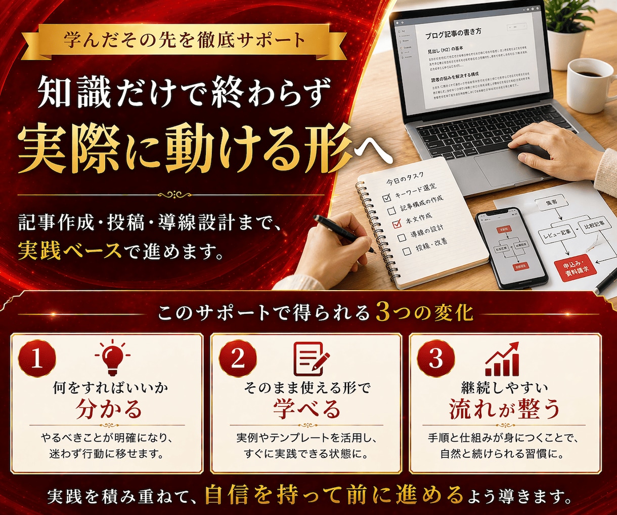 AIアフィリエイト完全サポートします 1か月間サポート!プロアフィリエイターがアフィリエイト伝授 イメージ5