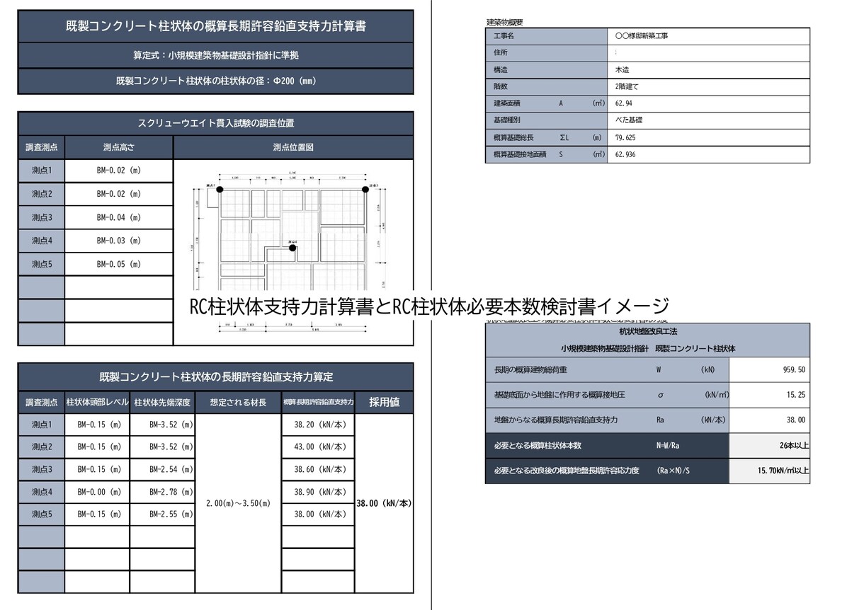 工務店・設計事務所向けに地盤判定資料を整理します 地盤調査結果と建物条件を確認し、必要な検討項目を整理します イメージ4