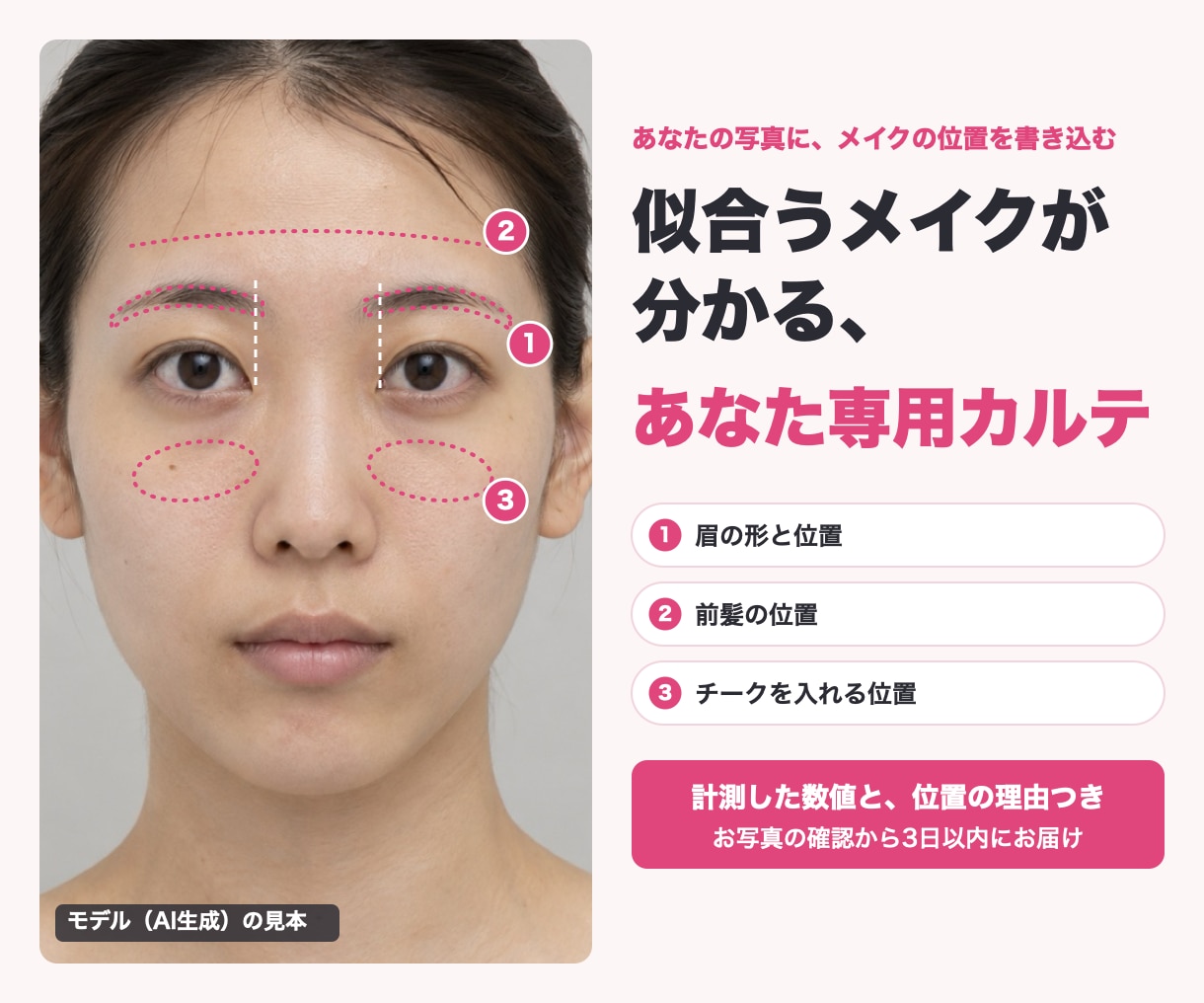 似合うメイクが分かる、あなた専用カルテを作ります 眉・前髪・チークの位置を写真に書き込み｜3日以内 イメージ1