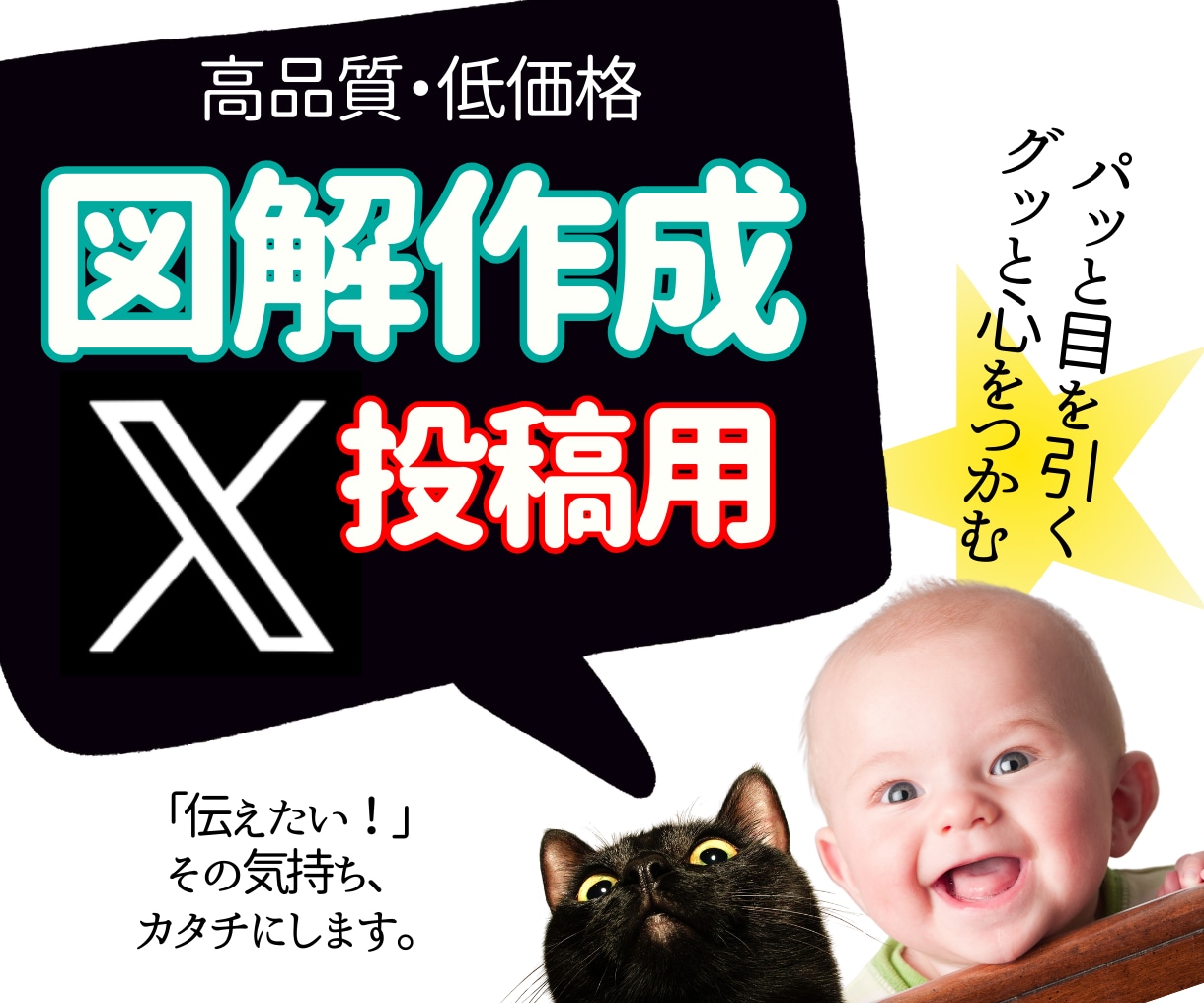 目を引く！分かりやすい！X図解 低価格で作成します インスタグラム・ブログなど投稿用、スライド資料用OK イメージ1