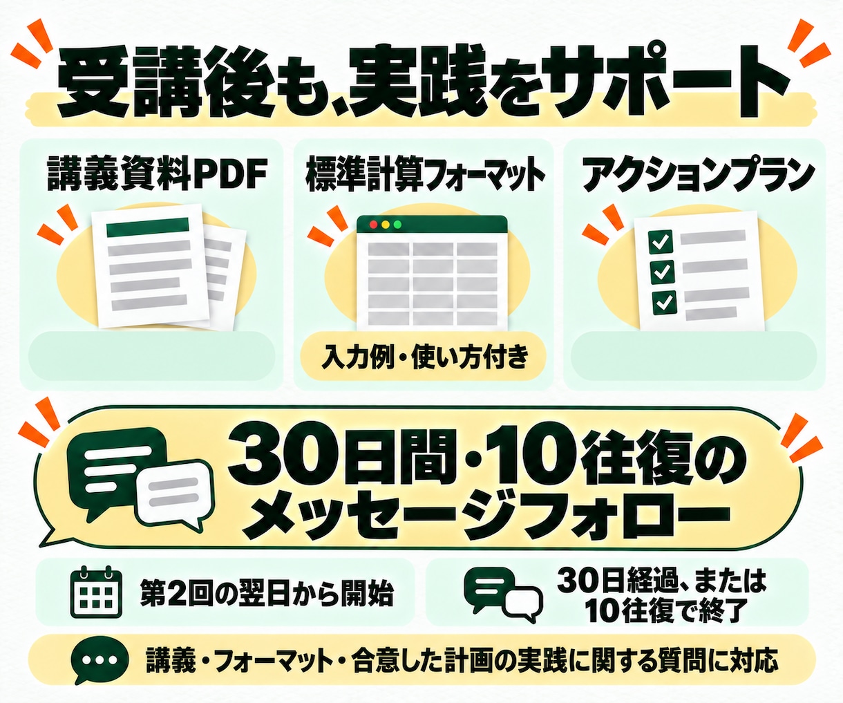 在庫最適化の実践講義・改善アクションを作ります 90分×2回＋30日フォロー｜オープン記念・先着5社 イメージ5