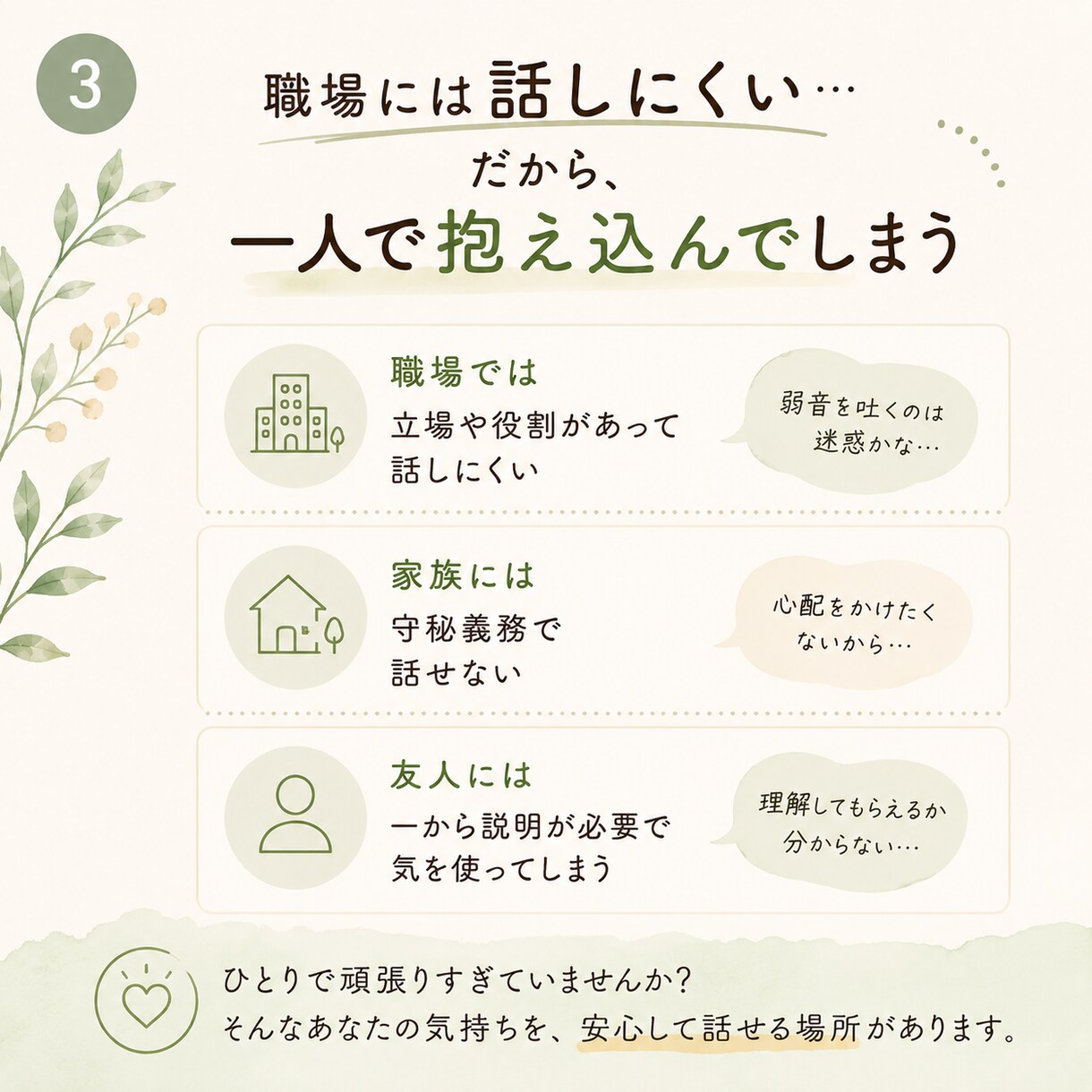 職場では話せない本音を3日間チャットでお聴きします 福祉職のあなたへ。心の整理をお届けします。 イメージ3