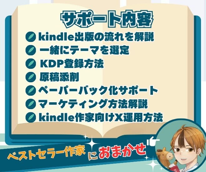 短期集中型でお得！Kindle出版サポートします マニュアル＆Wordひな型つき！校正担当が書籍をチェック イメージ3
