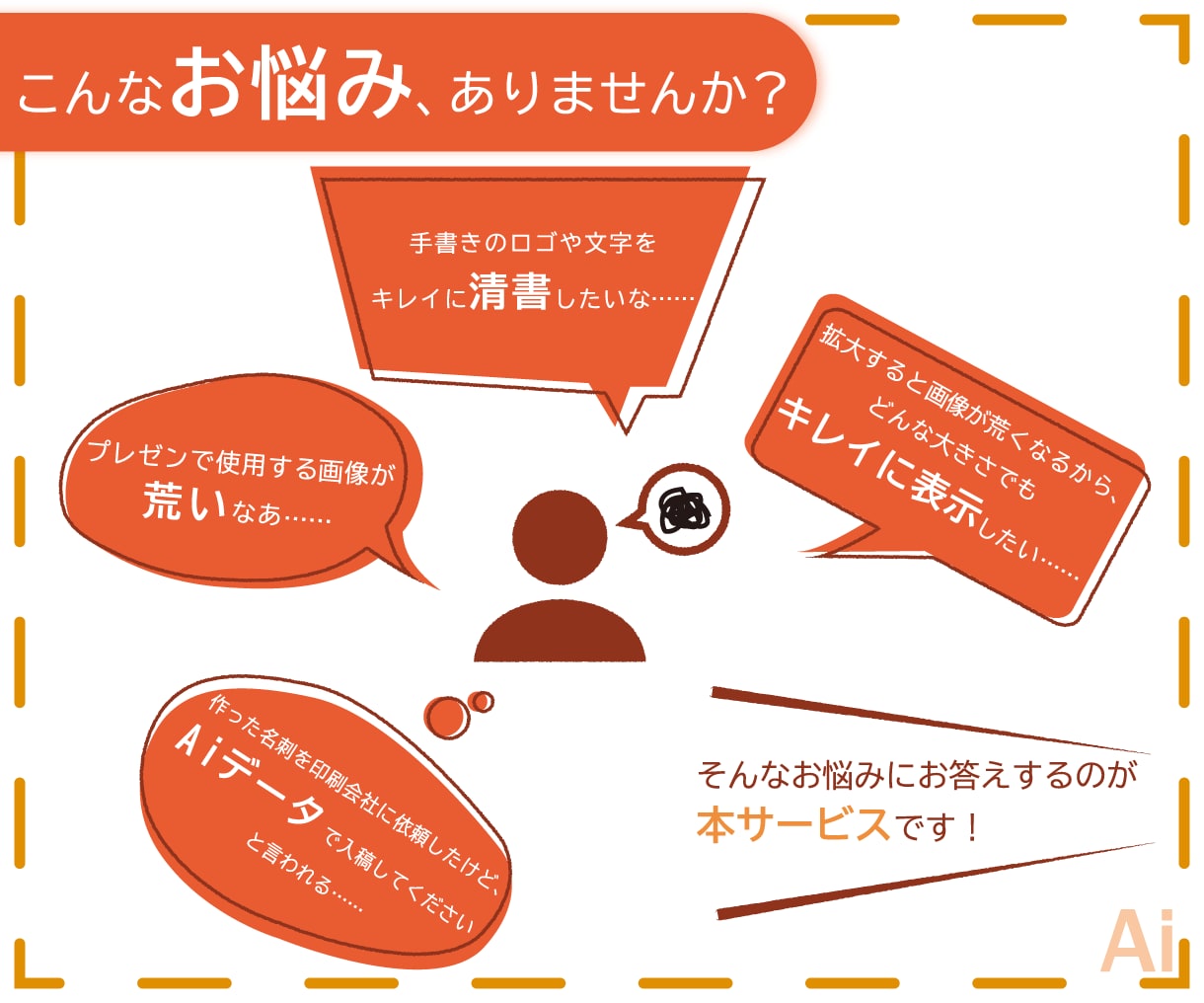 1枚1,000円～ロゴやイラストをトレースします 柔軟に、丁寧に、誠実に！　画像をトレースいたします。 イメージ2