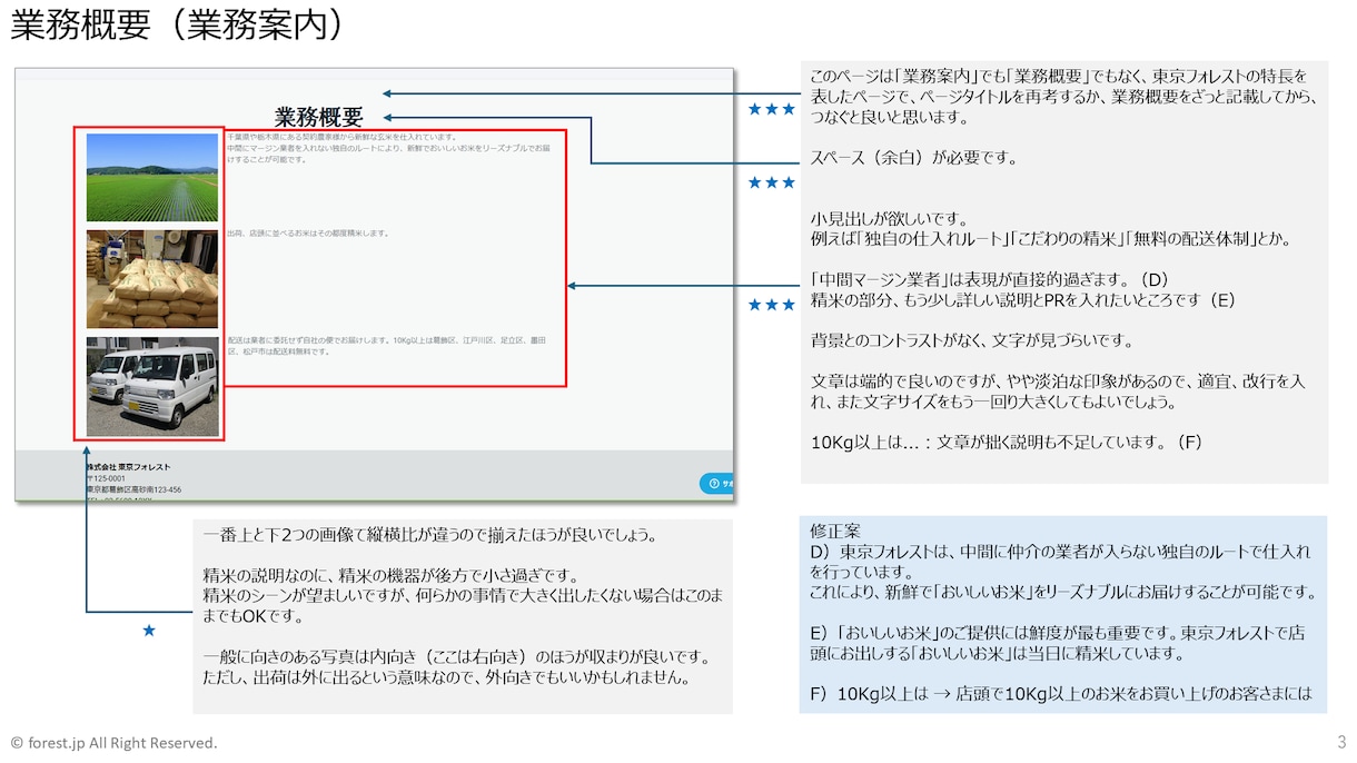 デジマケ運用・LP改善のアドバイスします 部外者・第三者観点でチェックします イメージ4