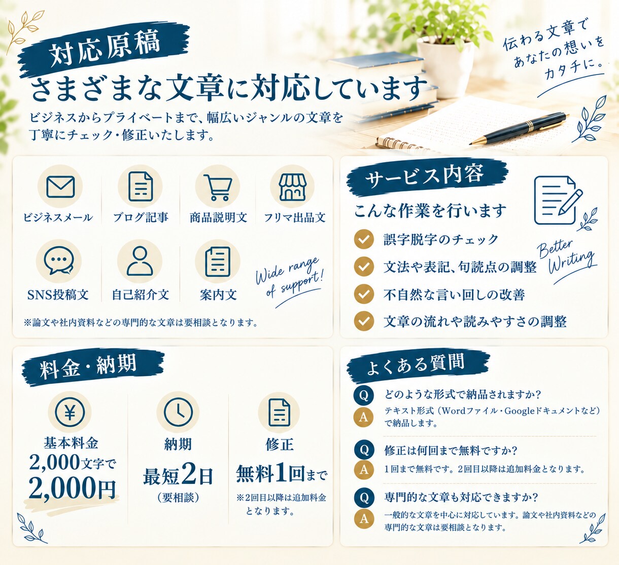 文章の誤字脱字を校正し自然な日本語に整えます ブログ・商品説明・メールを丁寧に校正します イメージ3