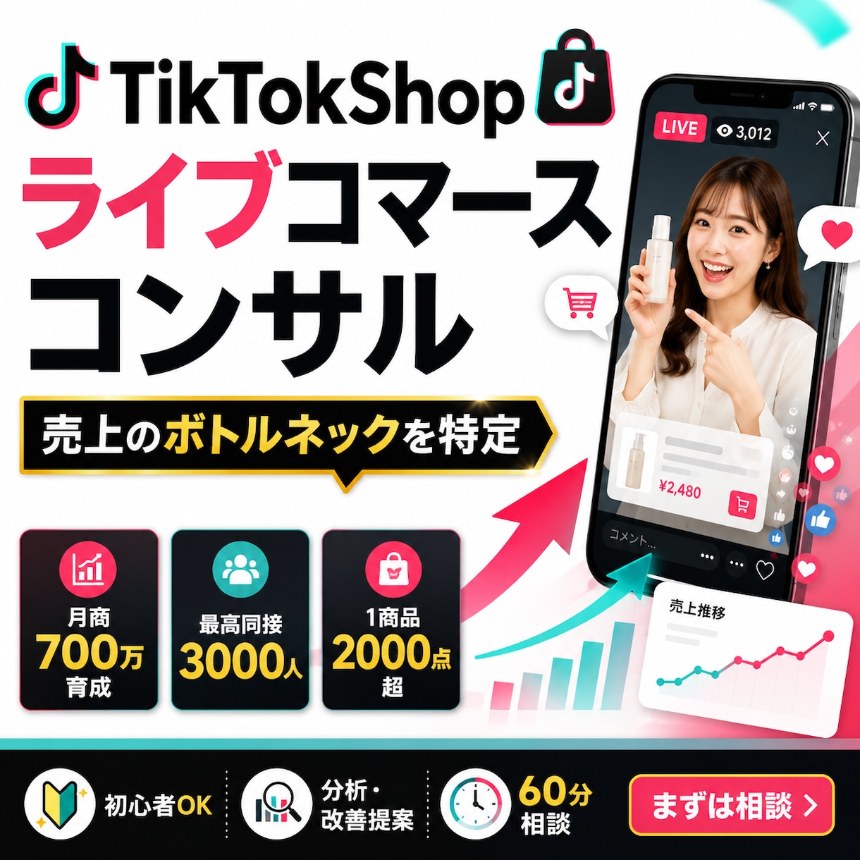 TikTokShopライブコマースコンサルします 実績:月商700万育成/最高同接3000/1商品2000点 イメージ1