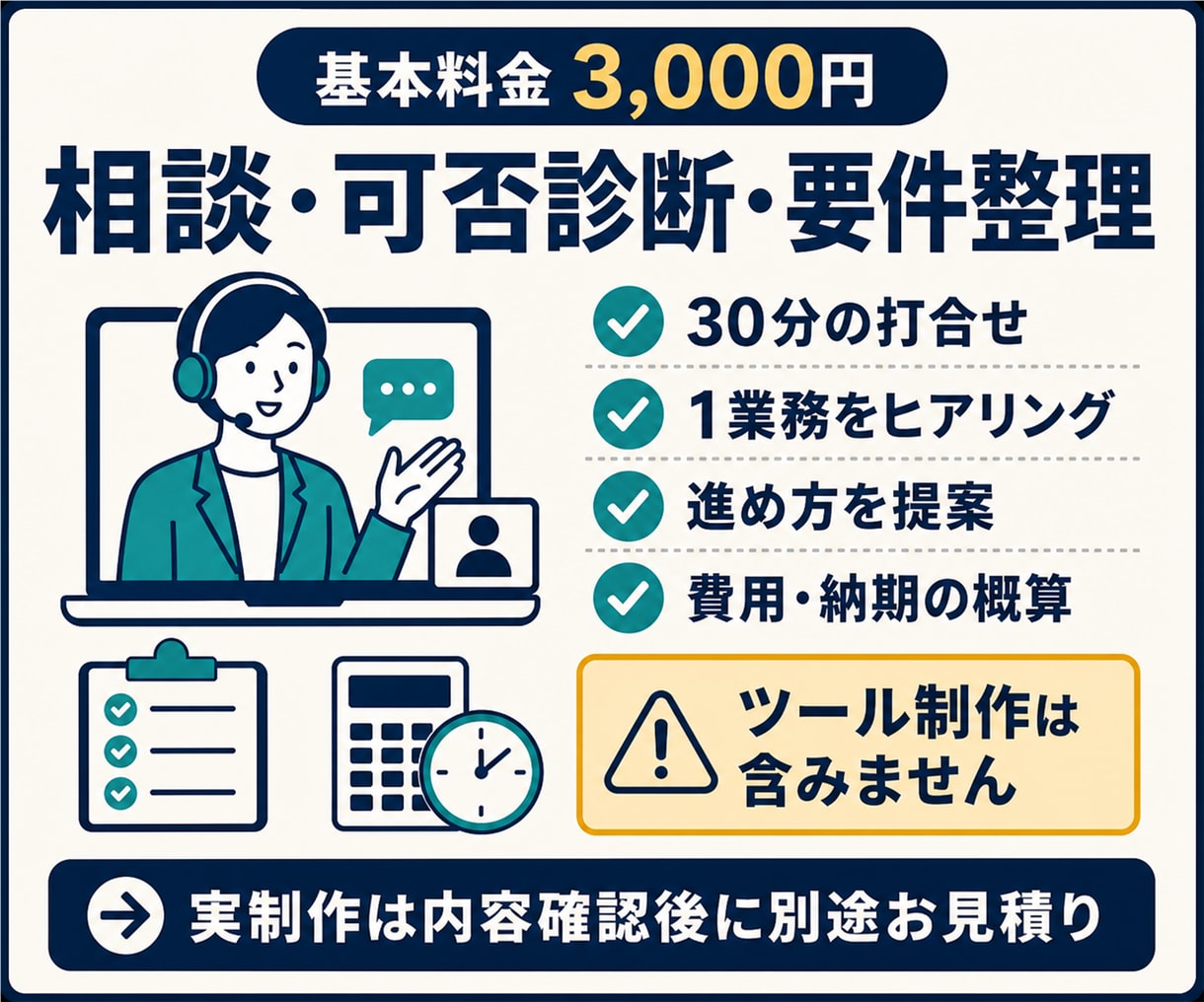 EC業務の自動化を相談・設計します 30分打合せ＋可否診断。開発・導入まで一括対応 イメージ5