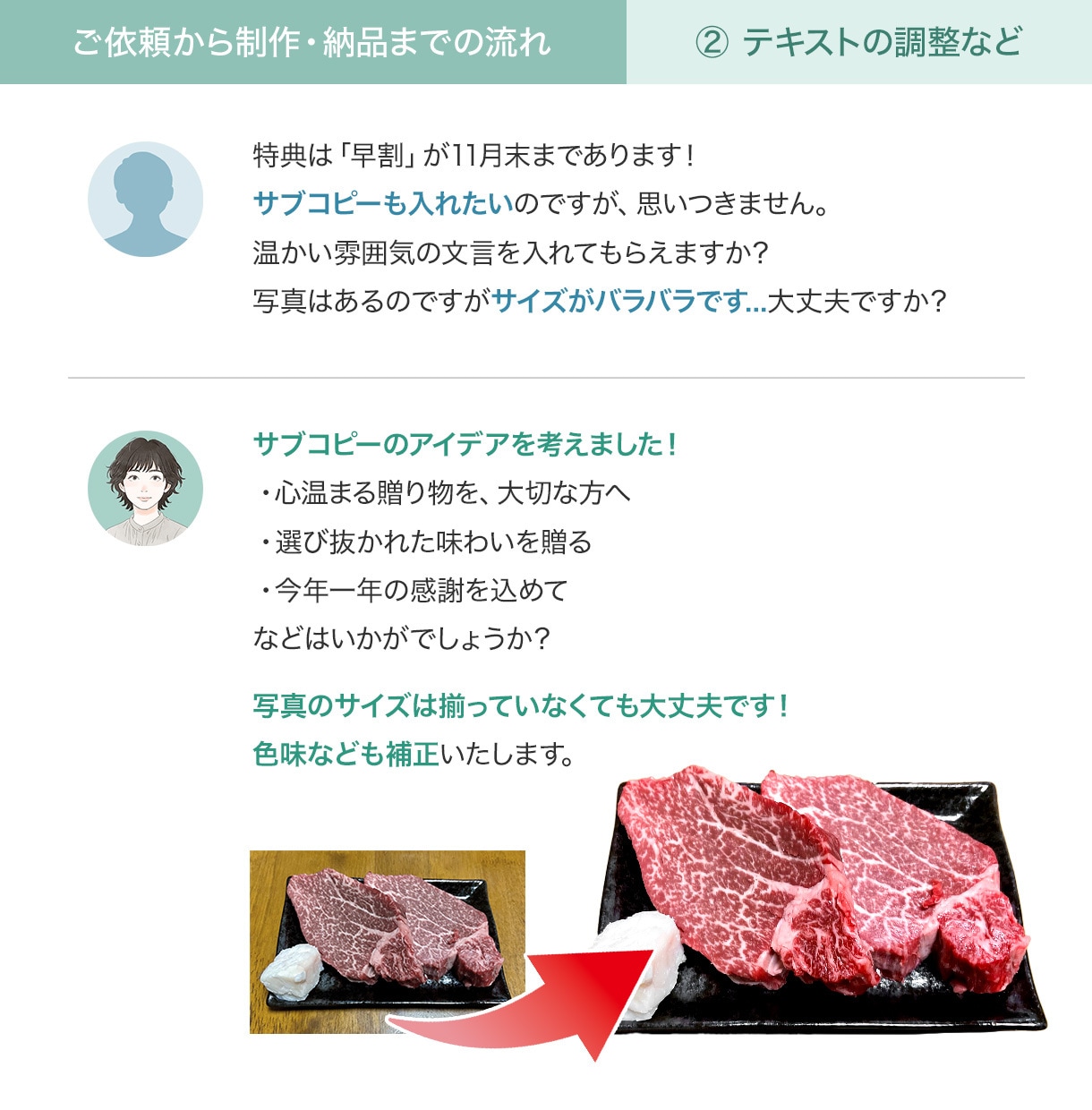 プロのWebデザイナーがEC系バナー制作します 【楽天/Yahooなど】短納期で高品質！賑やかな広告デザイン イメージ7