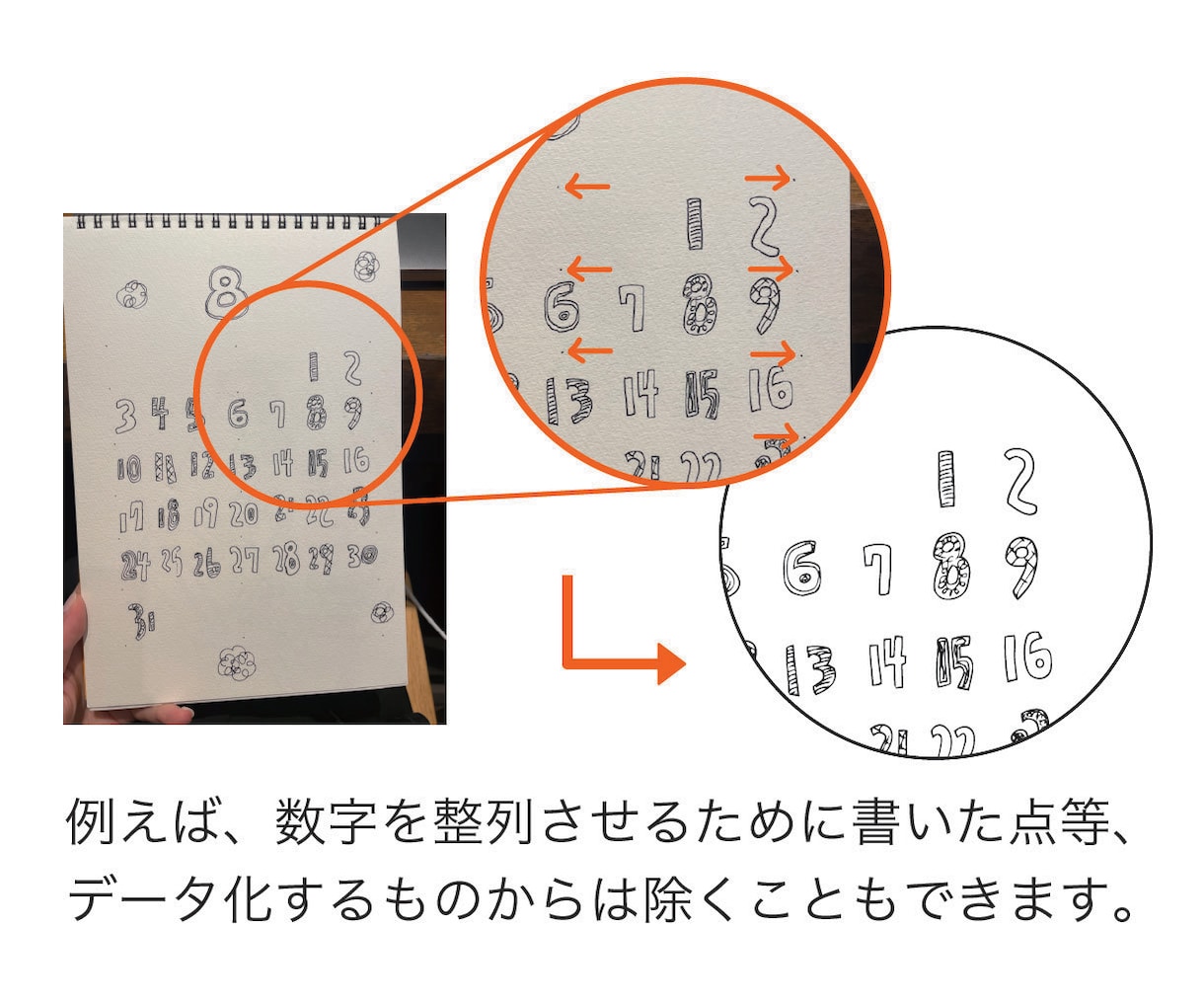 写真データの手書き画像をデータ化・追加編集します 紙に手書きした絵や文字を、データとして作成します！ イメージ3
