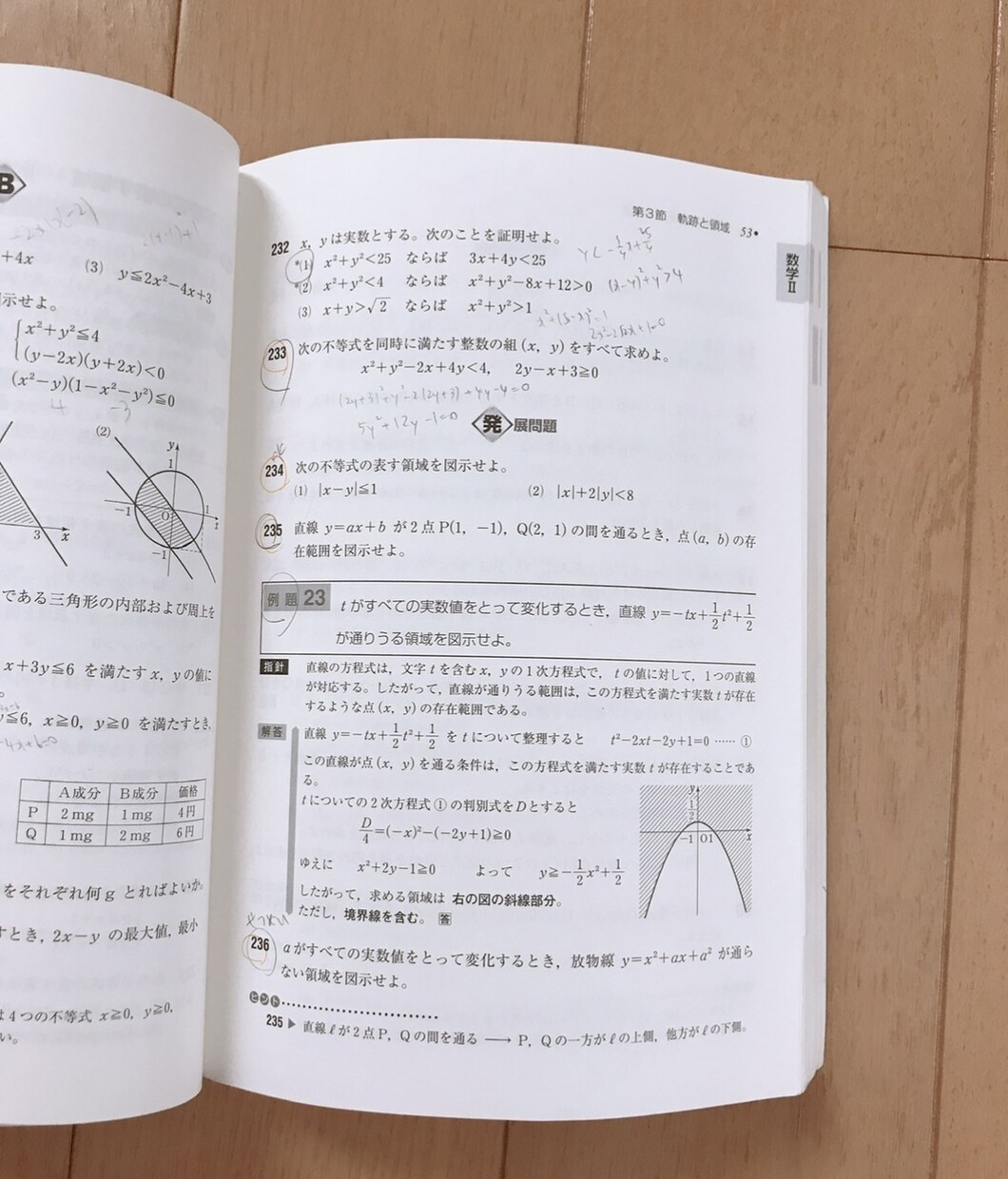 東大現役合格したリケジョが勉強相談に乗ります 学習計画/教育相談/進路相談/受験相談 イメージ3