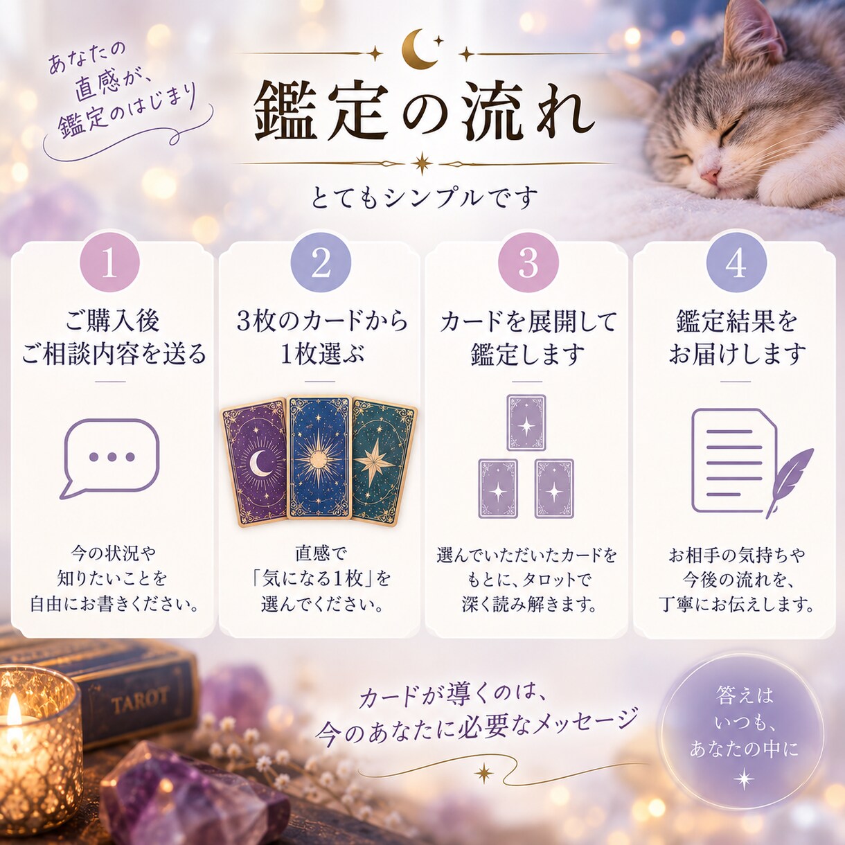 お相手の本音と二人の未来を深く読み解きます あなたが直感で選ぶ一枚から、深く読み解きます イメージ2