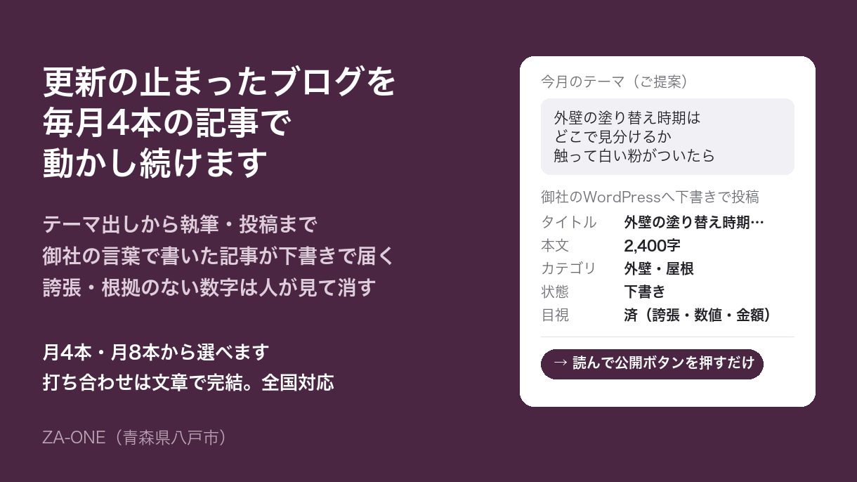 ブログ記事を毎月自動で作成し投稿します 毎月4本、御社の言葉で書いた記事が下書きで届きます イメージ1
