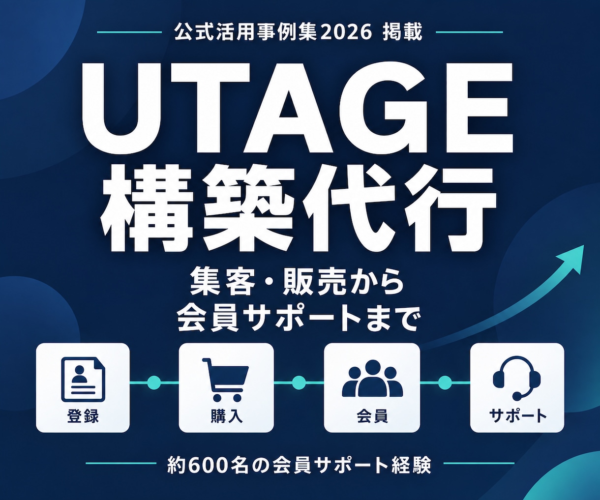 UTAGE構築代行で販売と会員導線を整えます 公式活用事例集掲載｜約600名の会員サポート経験 イメージ1