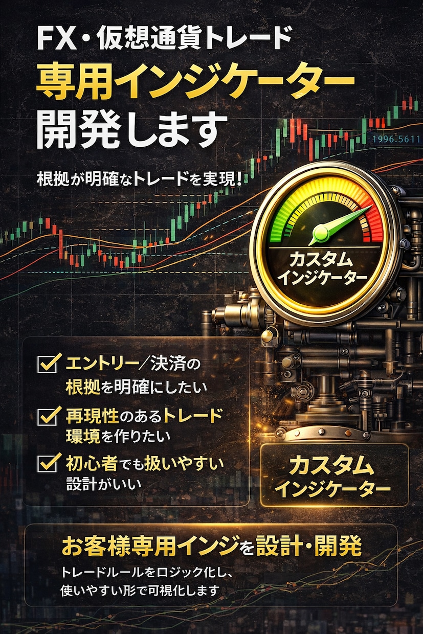 専用インジケーター開発します トレードルールを可視化し精度向上 イメージ1