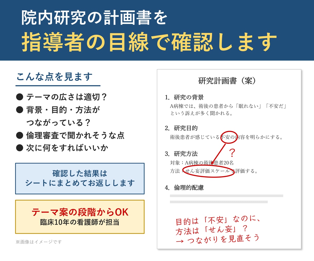 院内看護研究の計画書を指導者の目線で確認します 臨床10年×大学院（専門看護師課程）修了｜院内研究の相談窓口 イメージ1