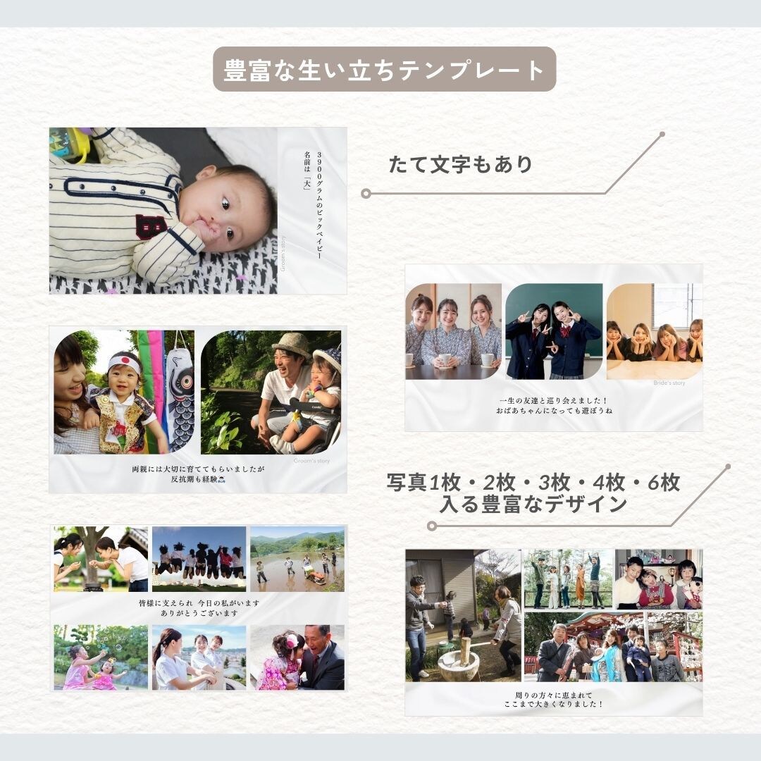 結婚プロフィールムービー・テンプレート自作できます PC・スマホを使って作成！音楽つきだから写真と文字を挿入のみ イメージ3