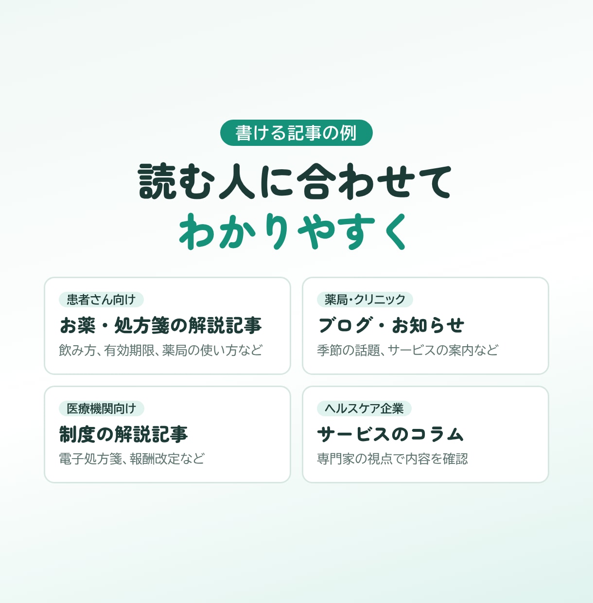 現役薬剤師が医療・健康の記事を書きます 薬機法・医療広告に配慮した、読みやすい医療記事を書きます イメージ2