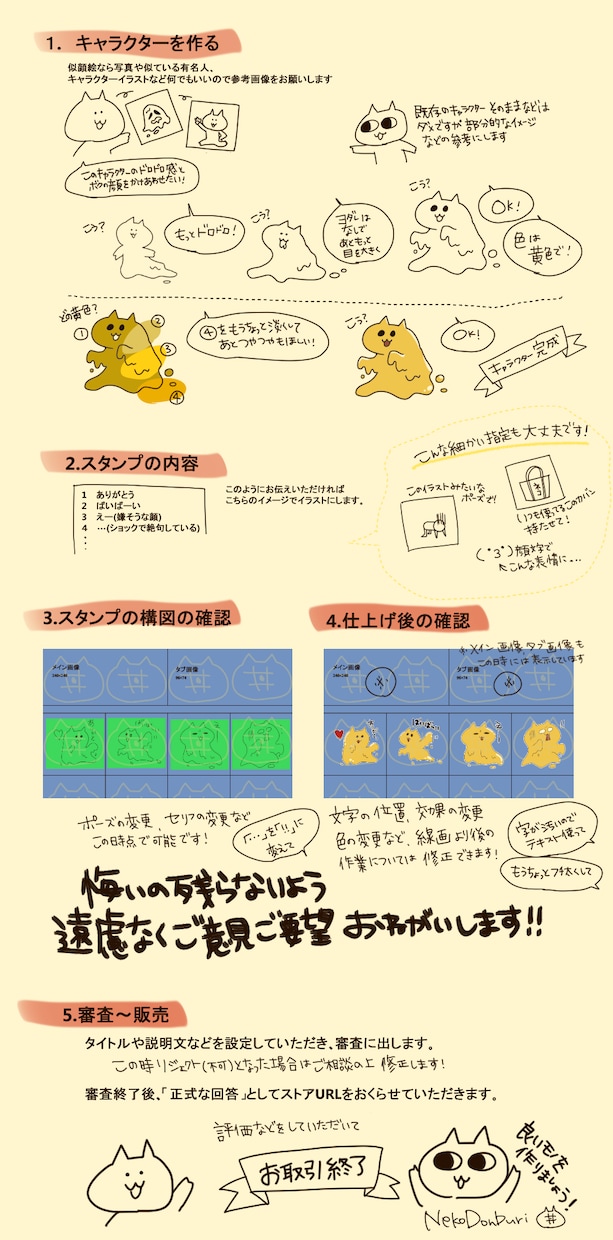 あなた専用LINEスタンプ作ります カップル、友達グループ、家族…お名前や記念日をスタンプに！ イメージ3
