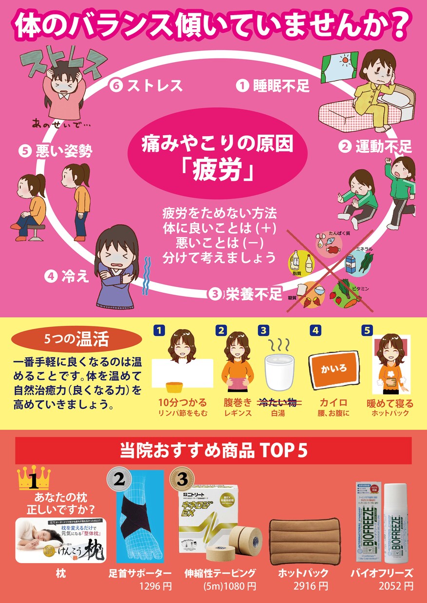 体の痛みや不調についてのアドバイスします 体の不調良くしていきます。今のままの体調で大丈夫ですか？ イメージ1