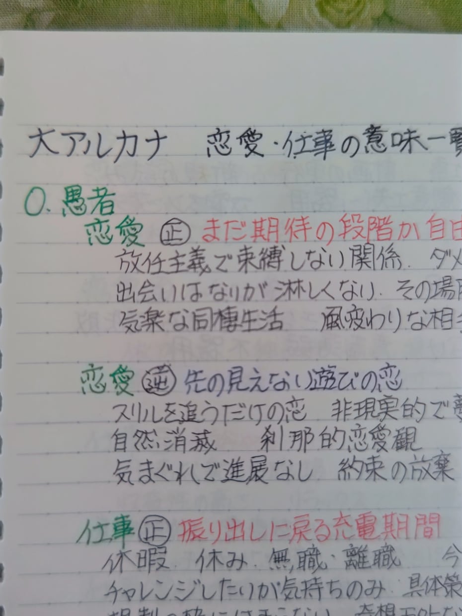 大アルカナ恋愛・仕事の意味一覧教えます よくあるお悩みにしぼった意味一覧になります イメージ2