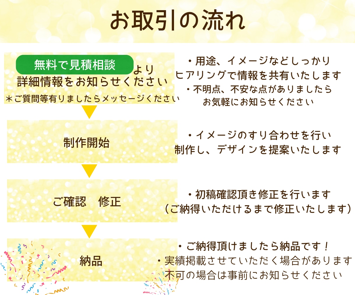 女性デザイナーが目を惹く高品質バナー作成いたします 女性目線の高品質なバナー・広告画像・ＳＮＳ画像作成します イメージ2