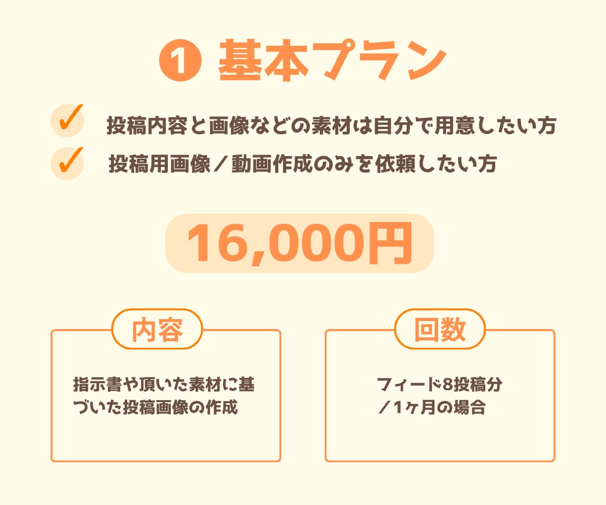 現役看護師がInstagram運用代行をします 現役看護師が医療/美容系〜幅広い業種に対応します イメージ2
