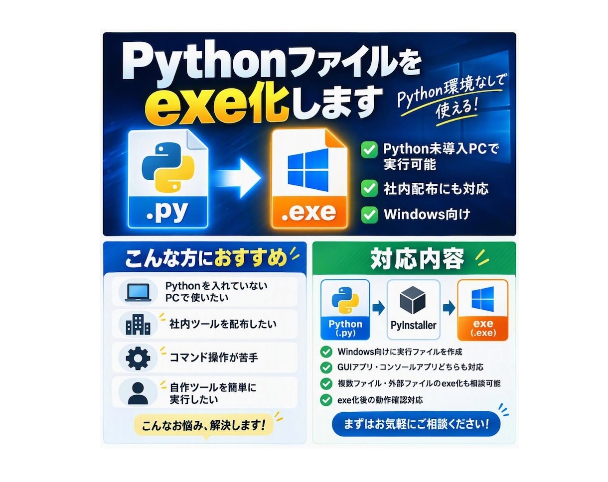 Pythonファイルをexe化します Python環境なしで動くexeに変換します イメージ1