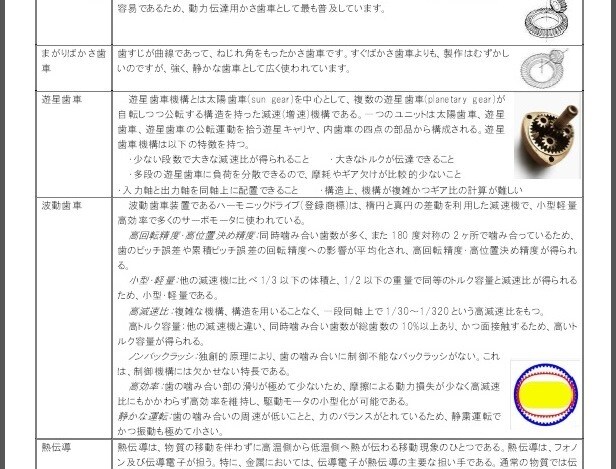 技術士(機械部門)キーワード集を提供します ～技術士(機械部門)受験に挑戦する人へ～ イメージ2