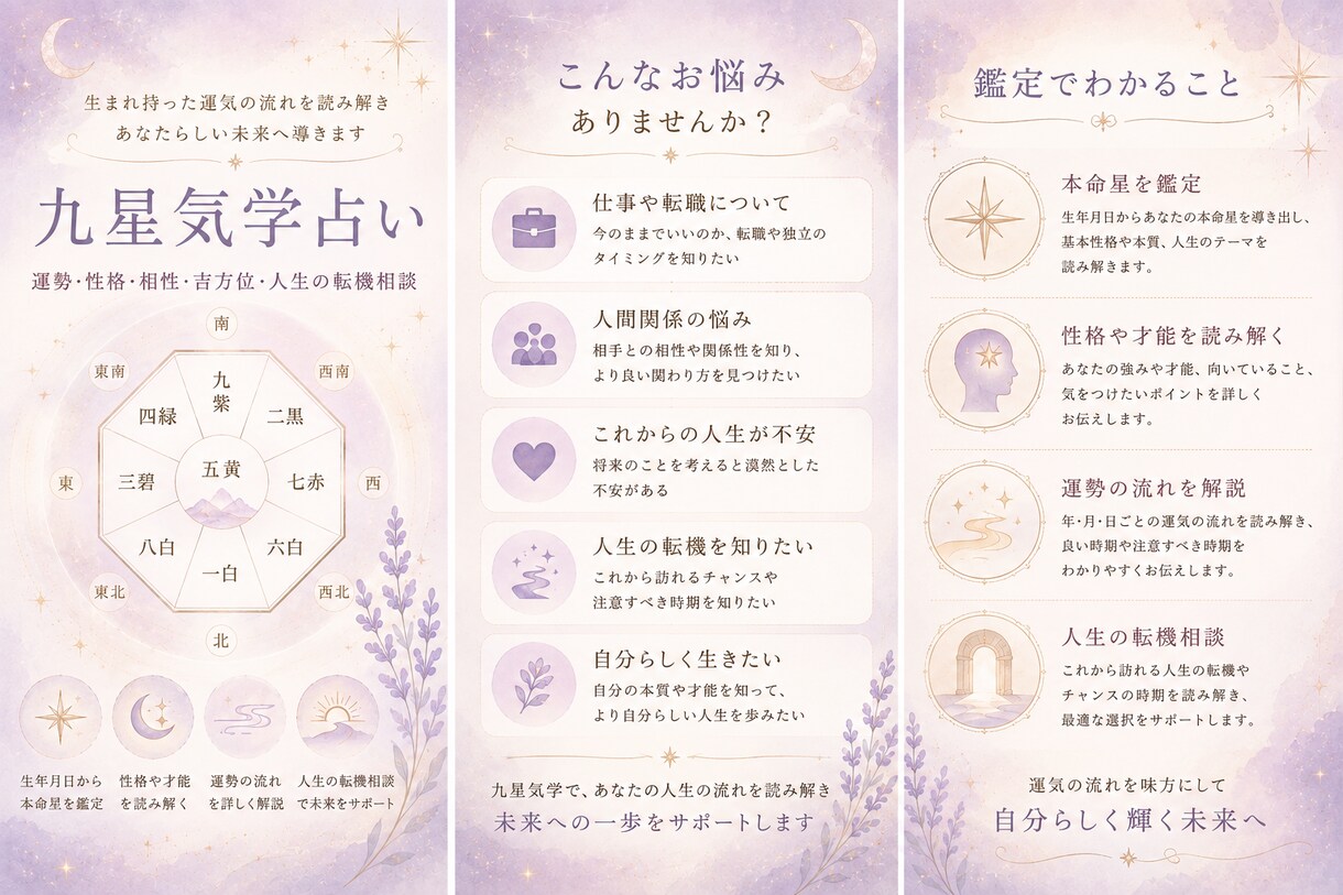 転職・独立のベストタイミングを九星気学で診ます 生年月日から運気の波と決断のタイミングを丁寧に読み解きます イメージ4