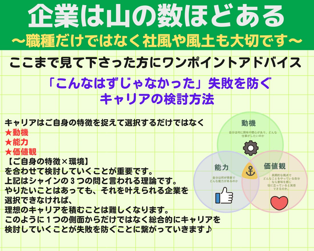 転職/面接に向けて強みを明確化/回答作成します AIもエージェントも教えてくれない！あなただけのキャリア支援 イメージ9