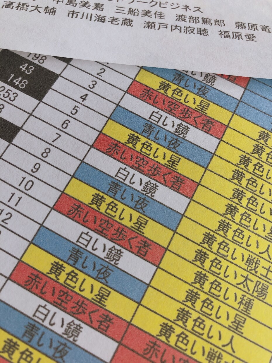 障がい児子育てママに寄り添います いま生きてる人生に新しい風を吹かせたい方へ イメージ1