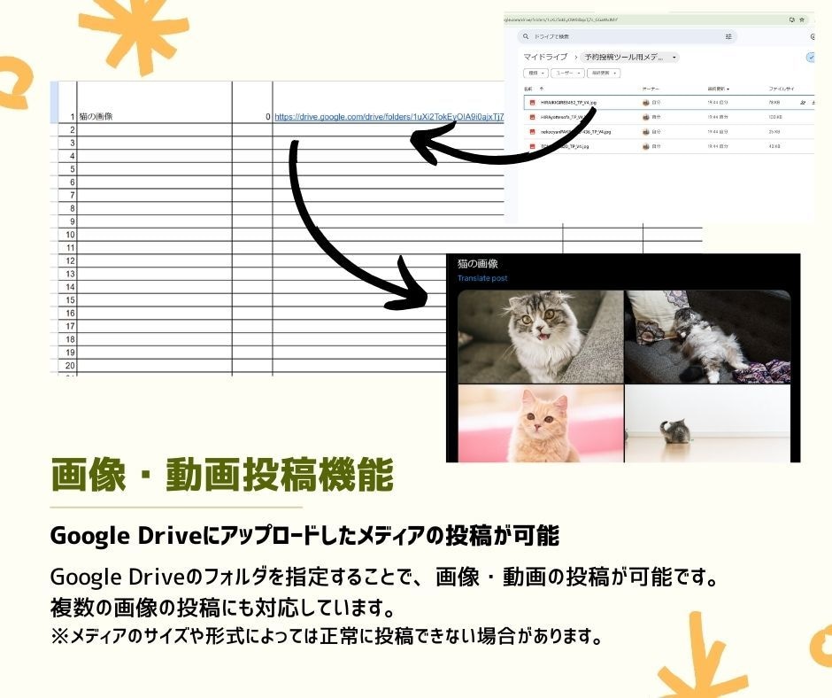 X(Twitter)予約投稿ツール提供します SNS運用や、投稿を管理したい方へ イメージ3