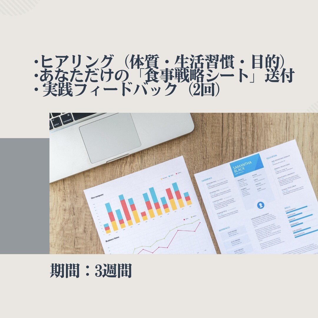 管理栄養士×現役トレーナーが勝てる食事戦略作ります 初回限定モニター価格♪ 8,000円→5,000円 イメージ2