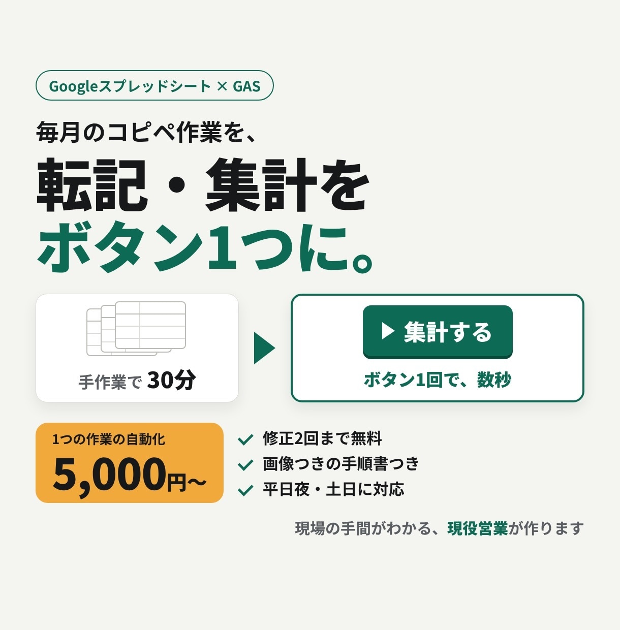 GASでスプレッドシートの転記集計を自動化します 転記・集計・書類作成をボタン1つに。現役営業が作ります イメージ1