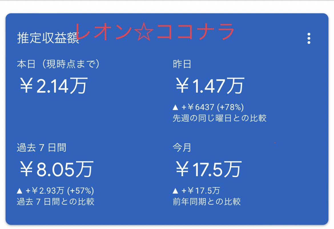 グーグルアドセンスを収益化ブログ副業裏技暴露します 初心者おすすめ稼げない記事ノウハウ不要簡単で安定在宅広告収入 イメージ6