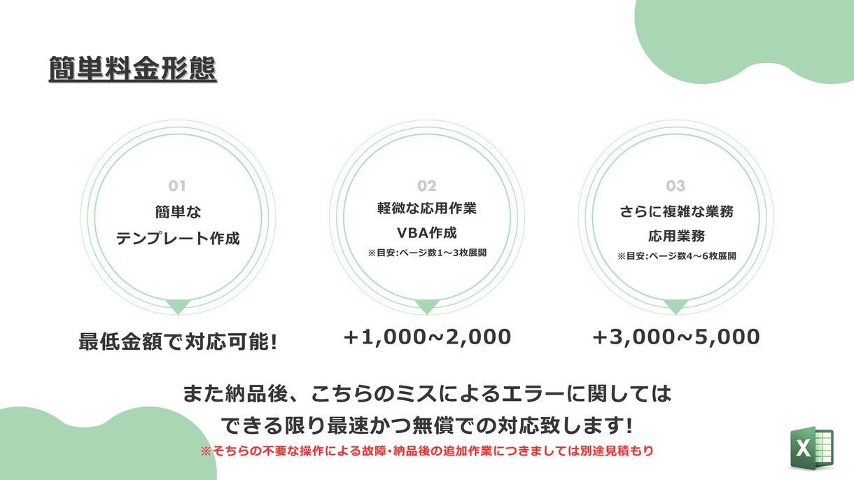 EXCELでの業務効率化をお手伝いします 余計な時間とはおさらば!自動化ツールでワンクリック終了! イメージ4